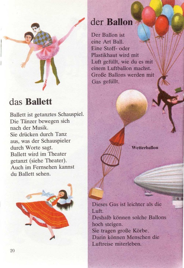 das Ballet der Ballon